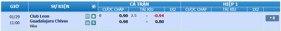 nhan-dinh-soi-keo-leon-vs-guadalajara-luc-10h00-ngay-29-1-2025-2